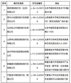 文旅部取消7家旅行社出境旅游业务并注销4家旅行社业务，市场规范进一步强化